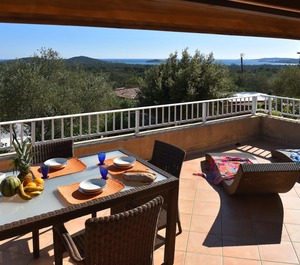 Villa Chambres Personnes 