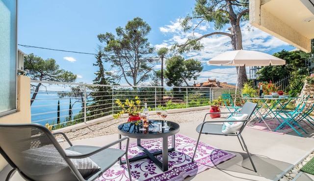 Vue Des Anges-Breathless views over Baie des Anges